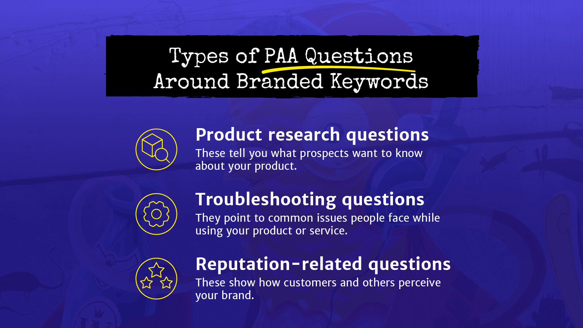 Types People Also Ask questions around branded keywords.